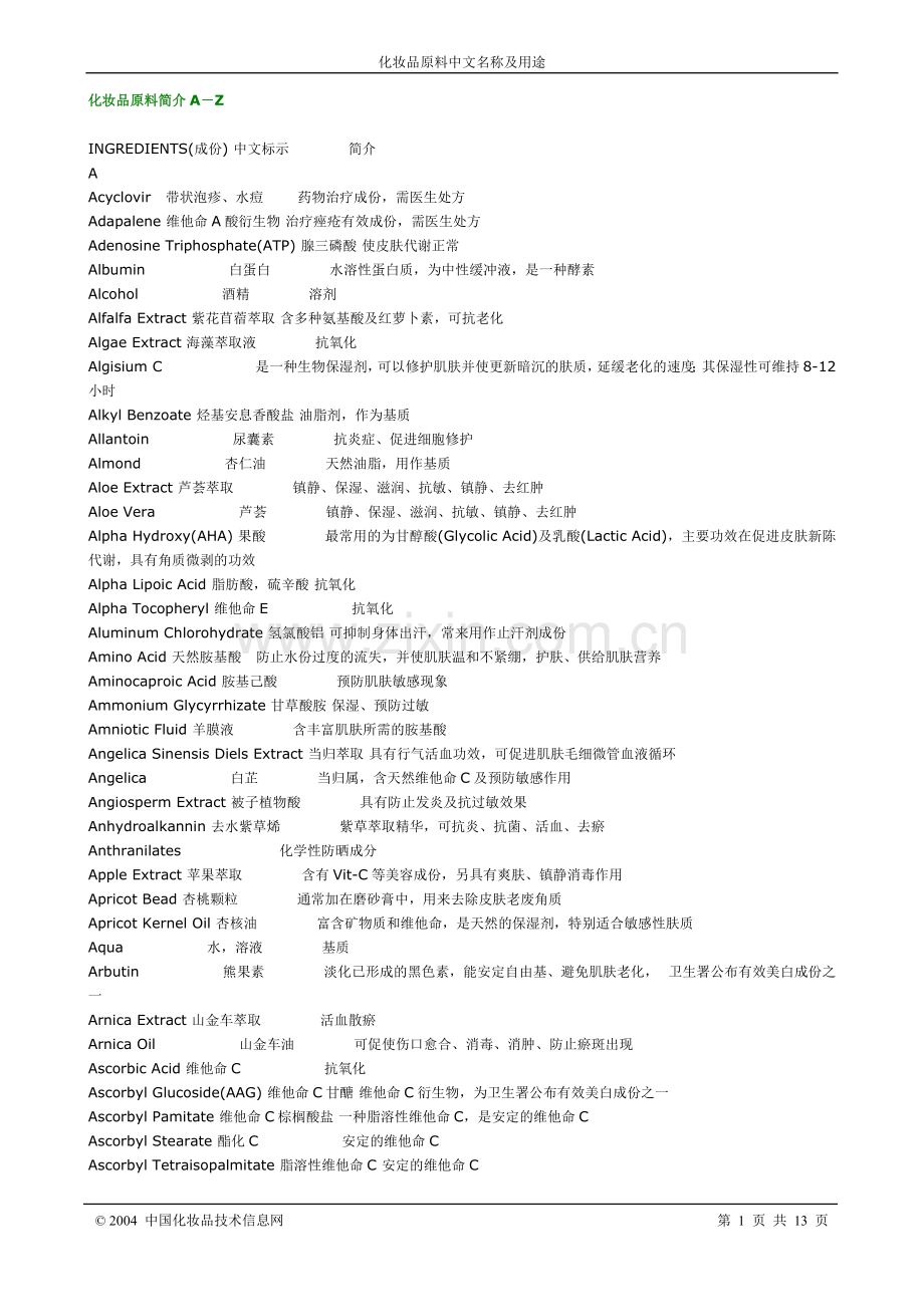 化妆品原料简介A-Z.doc_第1页