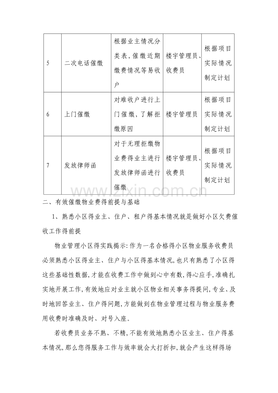 小区培训课程(收费技巧).doc_第2页