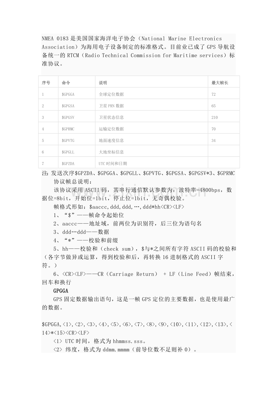 NMEA0183.doc_第1页