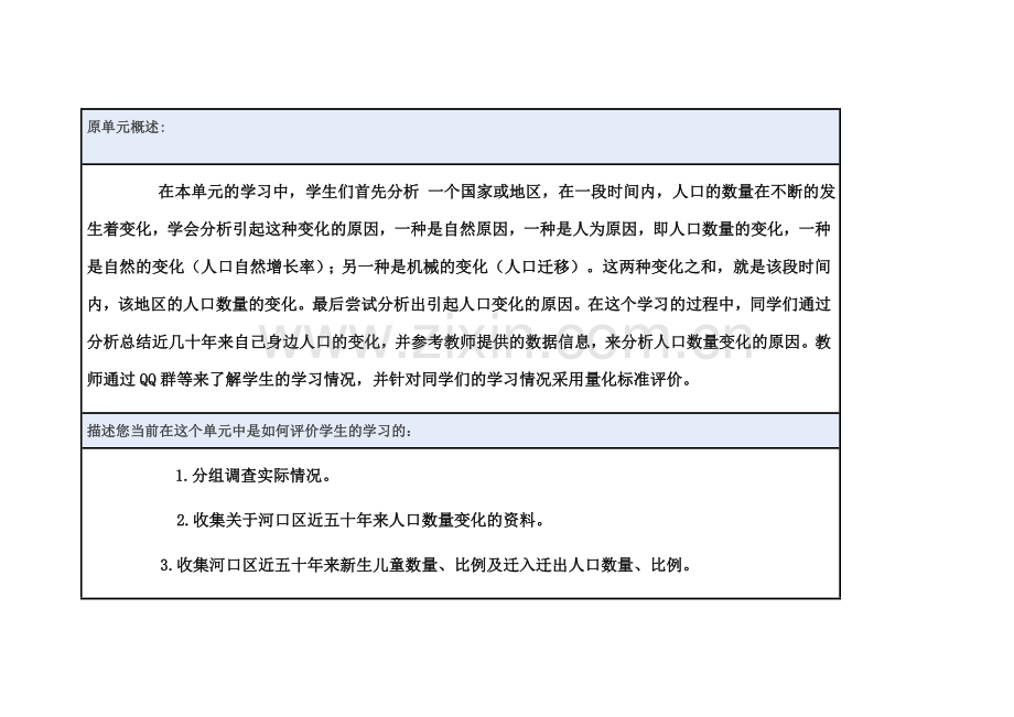 2013年远程培训intel未来教育项目地理模块一作业人口数量的变化.doc_第2页