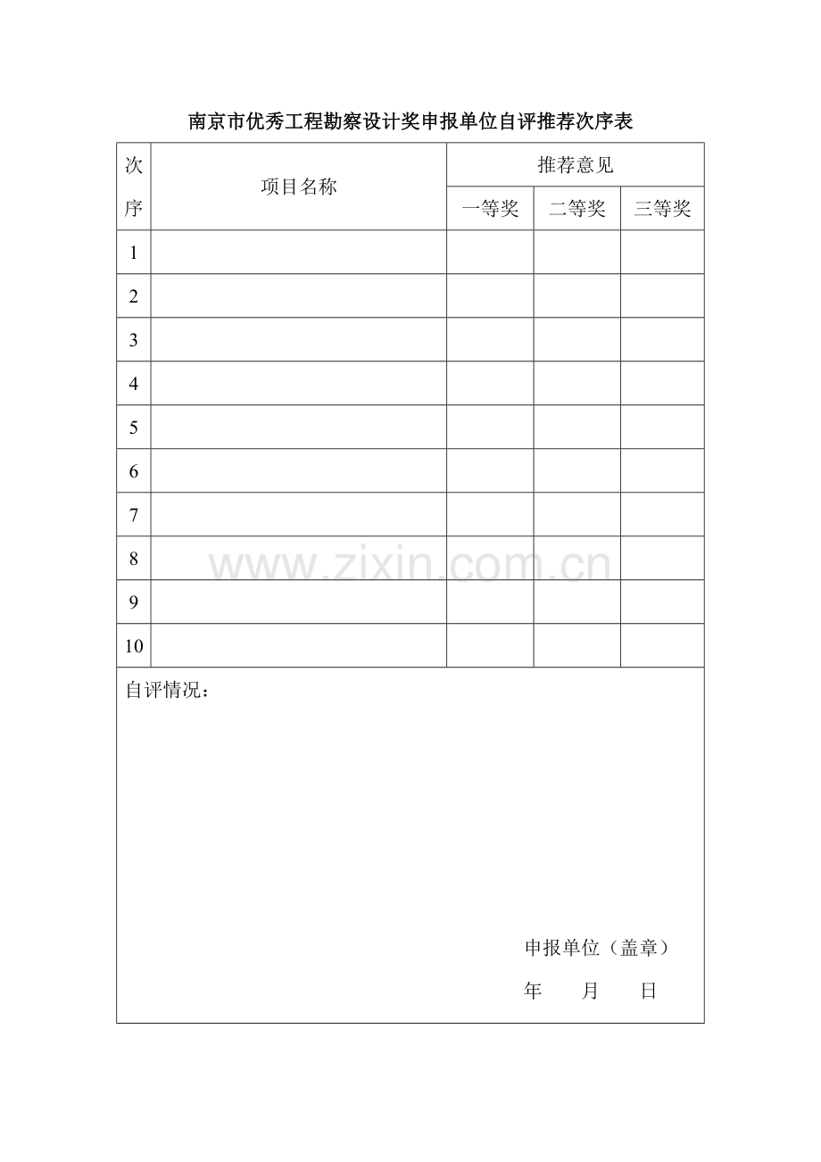 南京市优秀工程勘察设计奖申报单位自评推.doc_第1页
