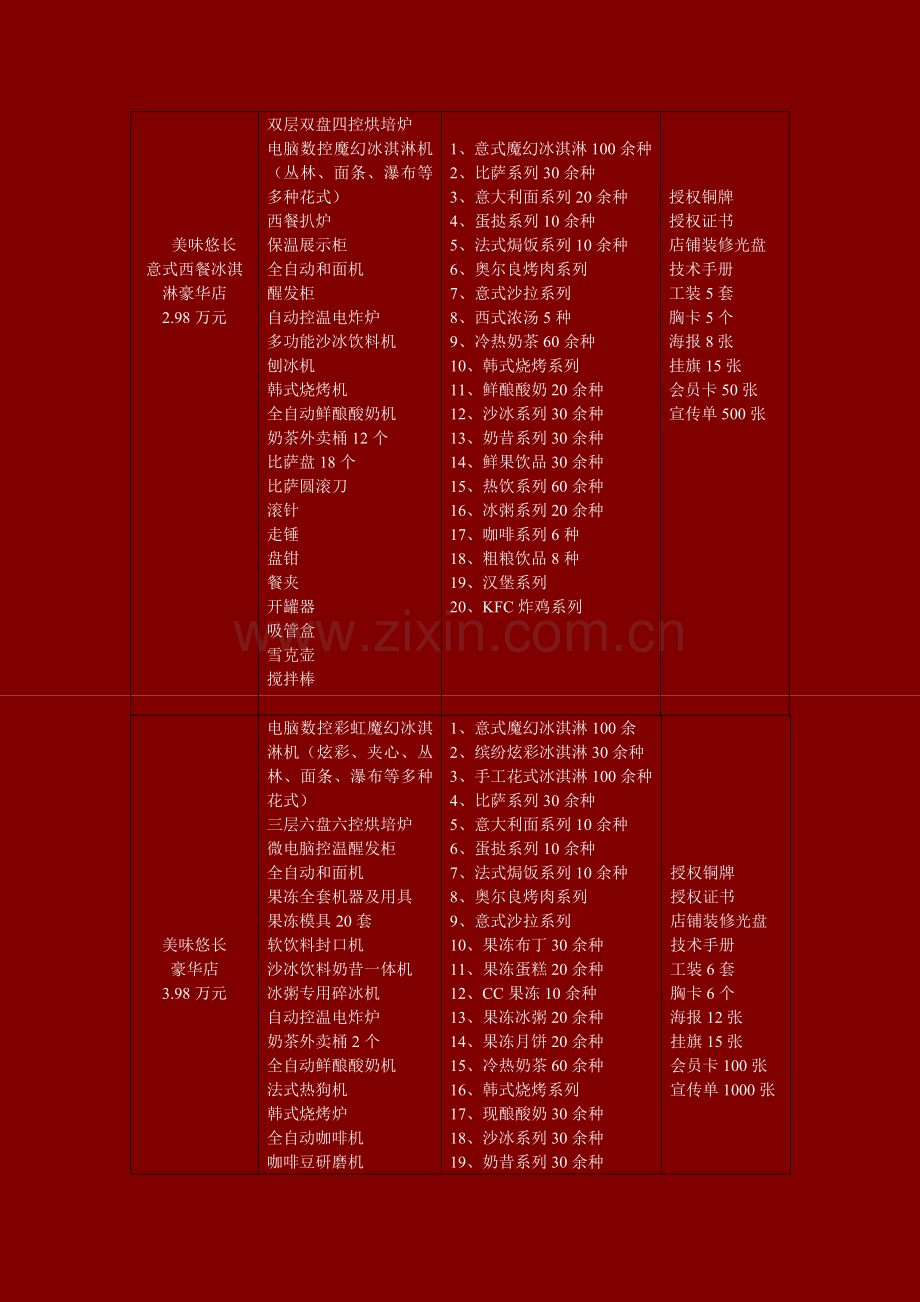 龙年美味悠长西餐政策1.doc_第2页
