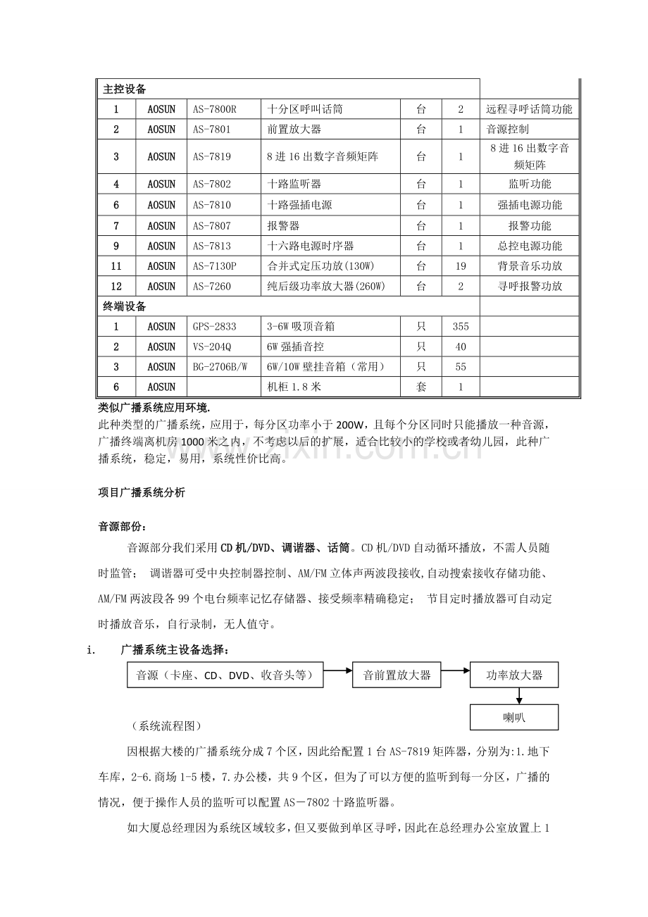 商场大厦智能广播系统.doc_第2页