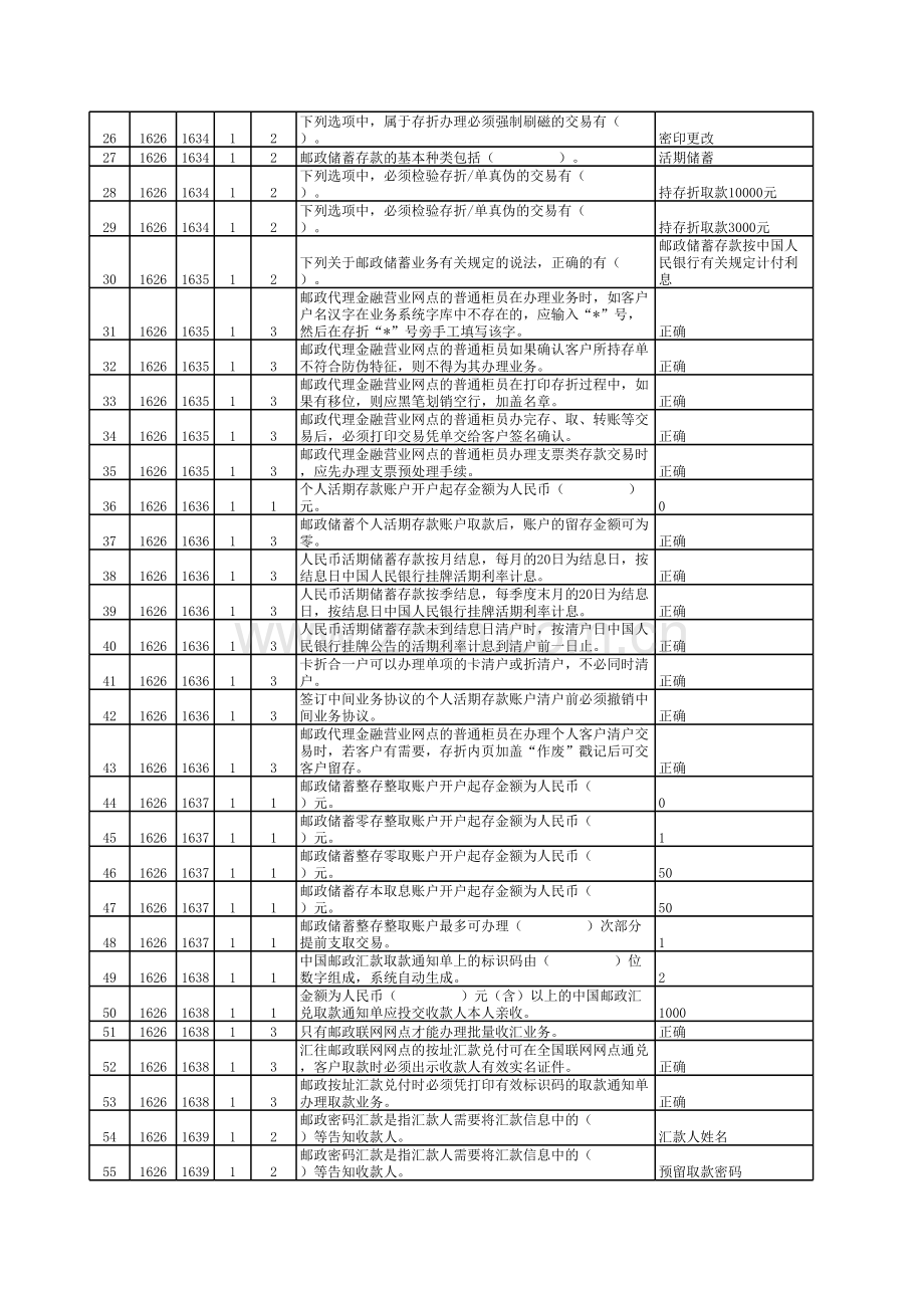 邮政代理金融知识竞赛初赛题库(网点操作).xls_第2页