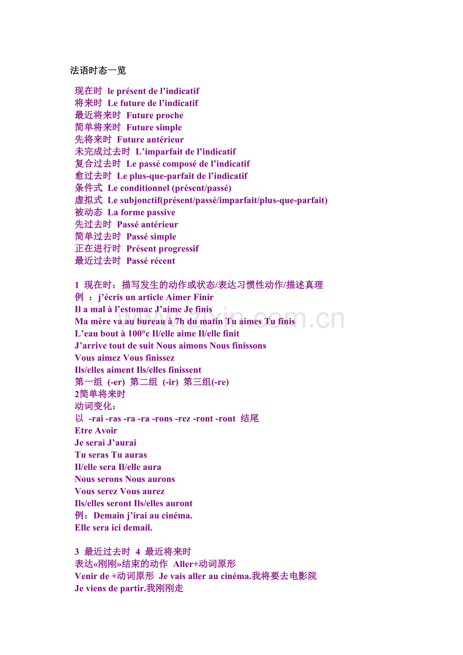 法语时态一览.doc_第1页