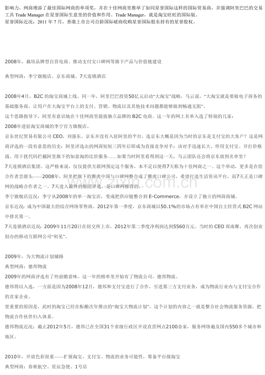 品牌方线上线下的矛盾.doc_第2页