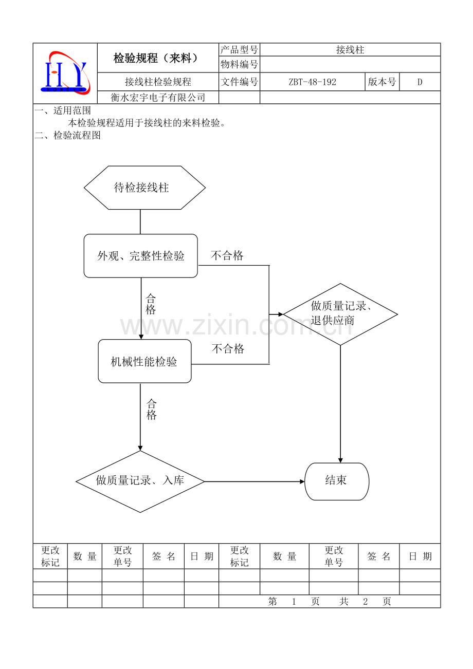 接线柱检验规程1.doc_第2页