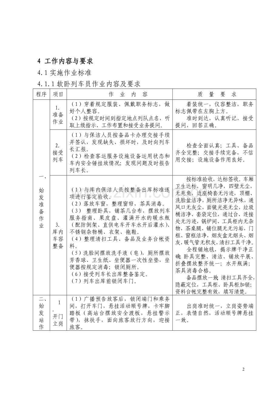 列车员岗位作业标准.doc_第2页