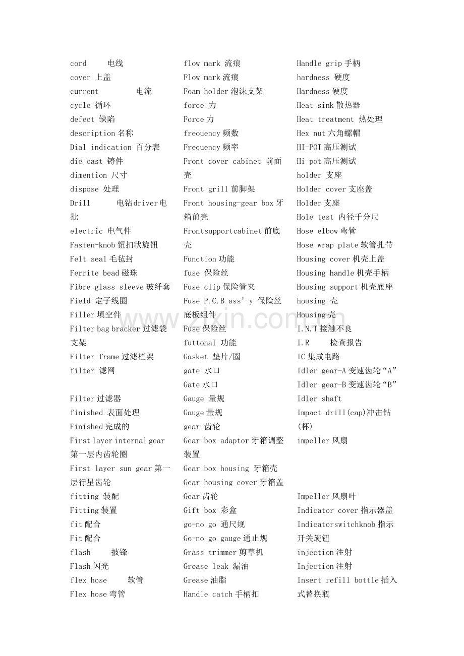 工业设计英语专业词汇.doc_第2页