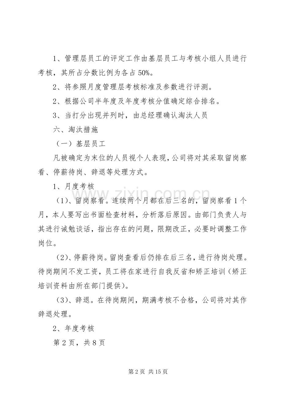 公司末位淘汰规章制度.docx_第2页