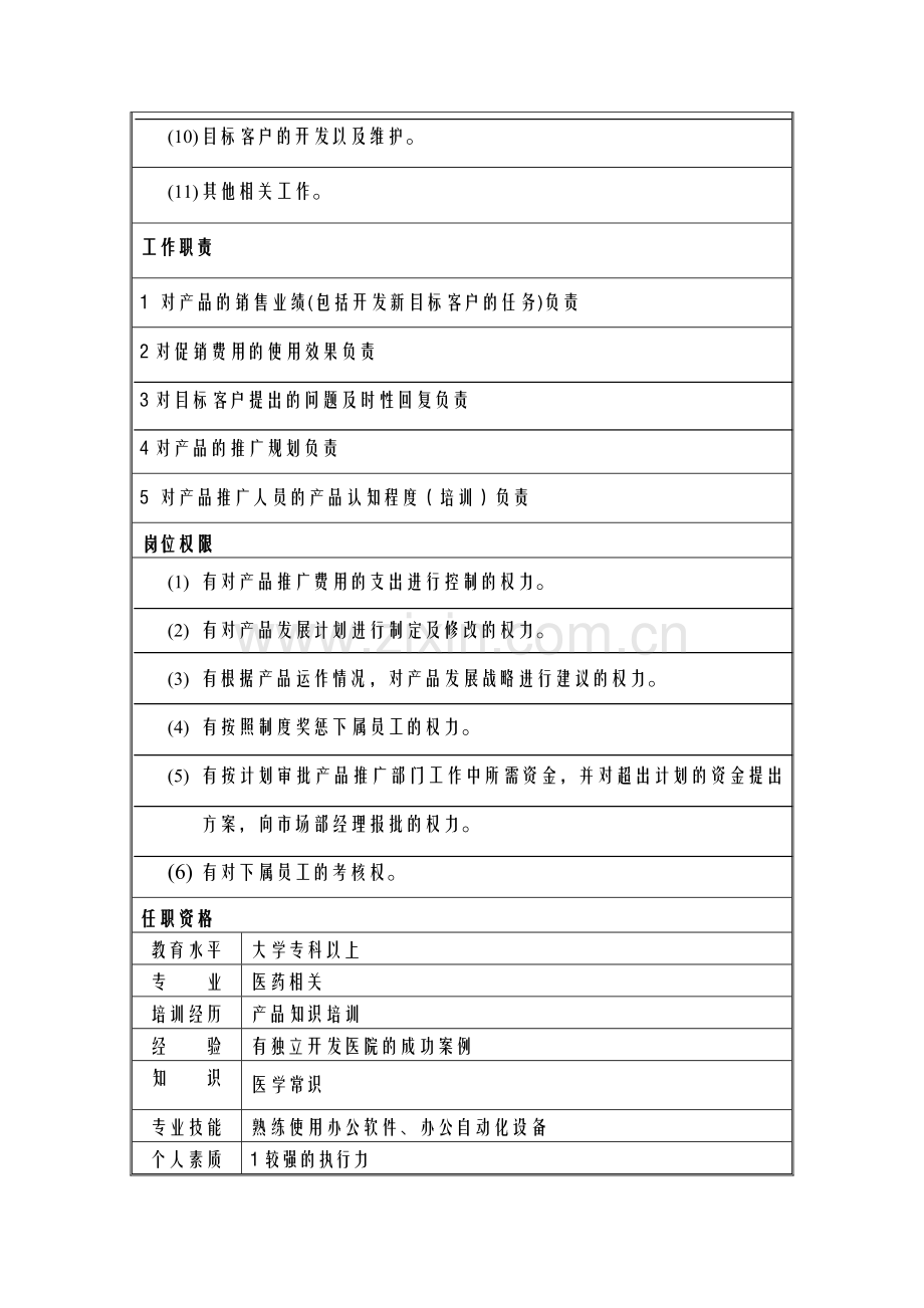 产品经理职责.doc_第2页