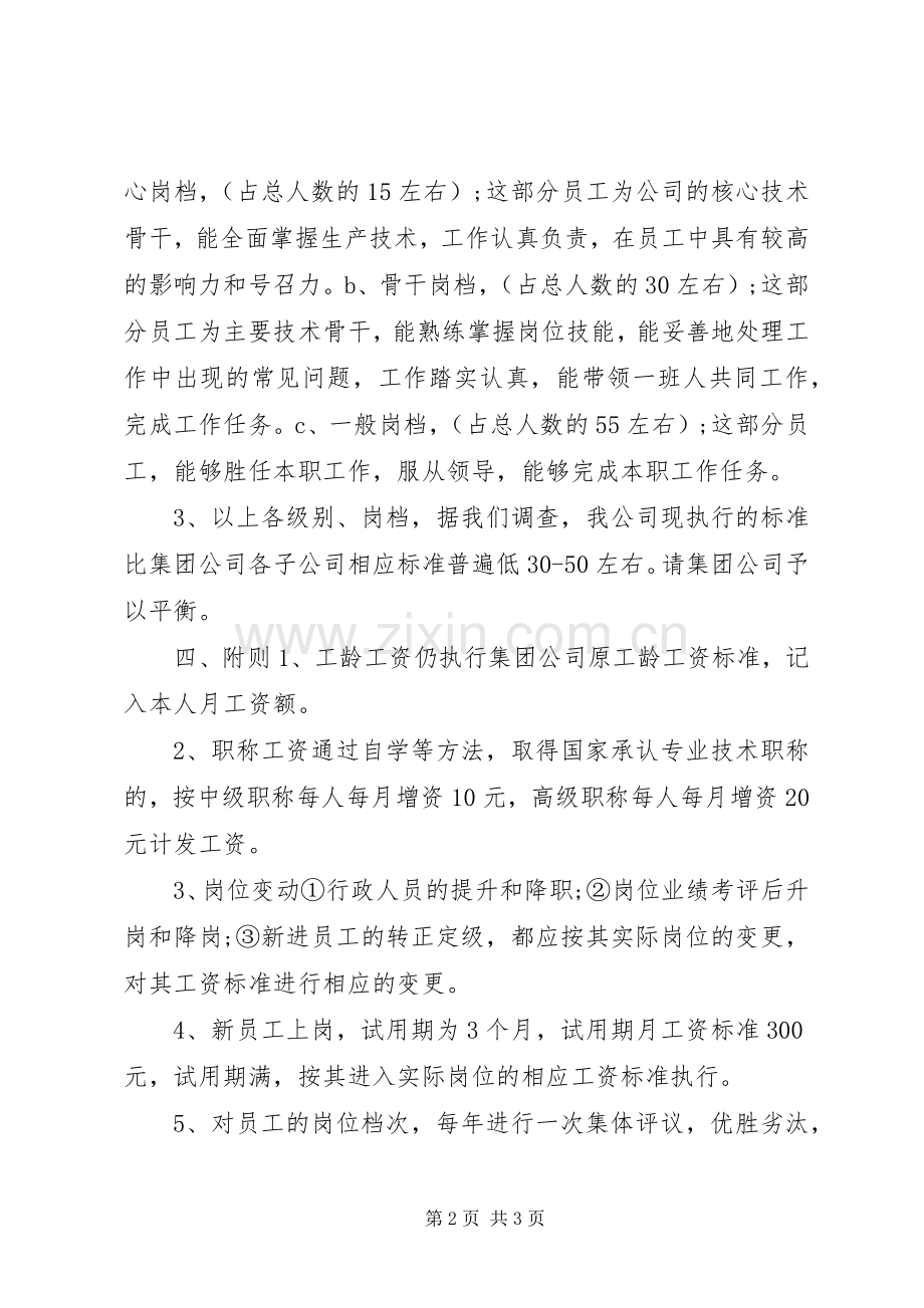 集团公司要求涨薪申请书 .docx_第2页