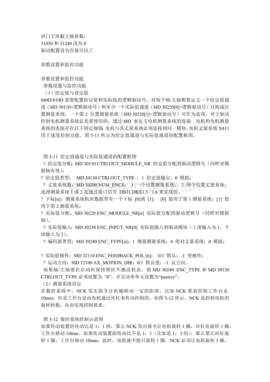 西门子屏蔽主轴参数.docx_第1页