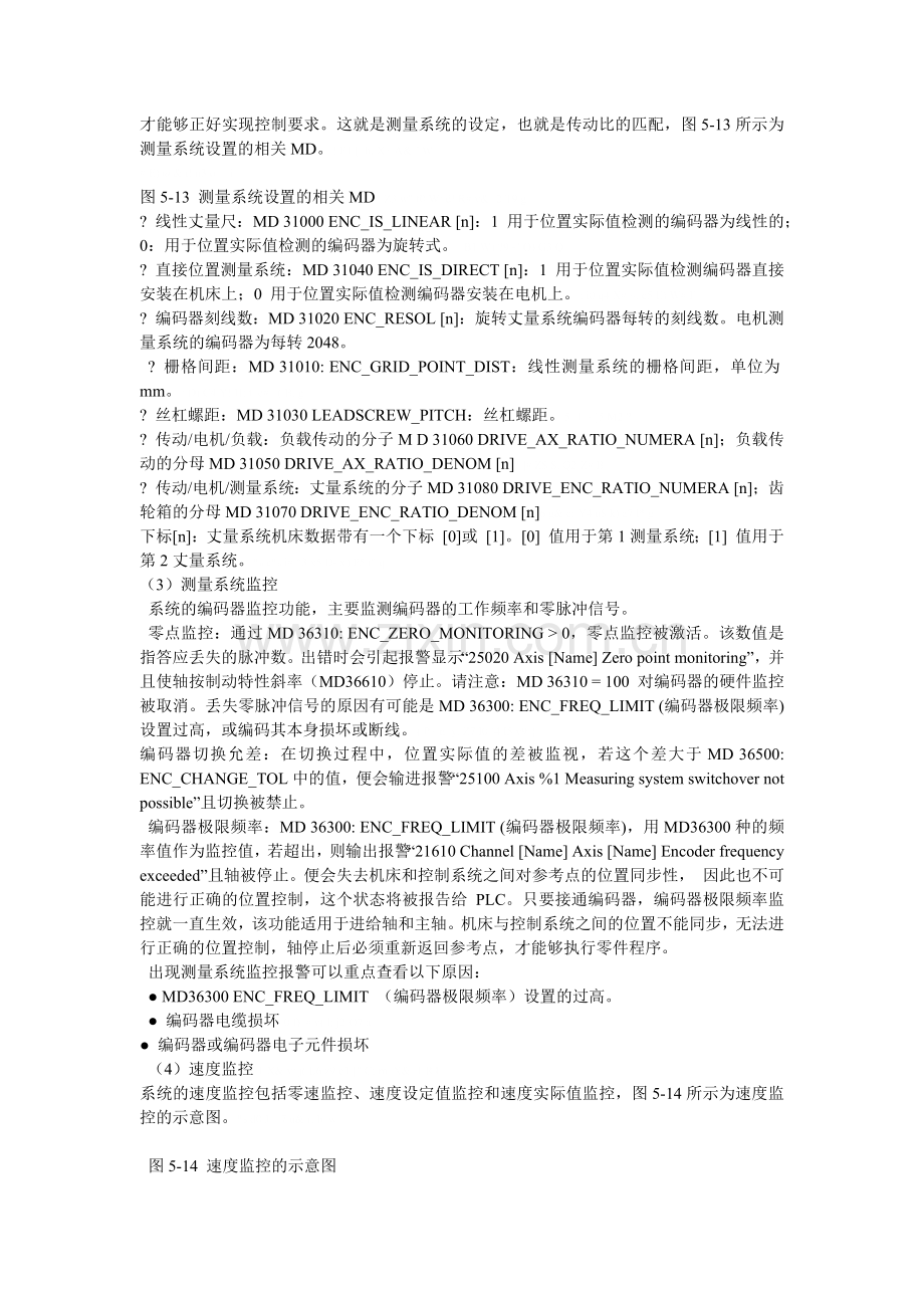 西门子屏蔽主轴参数.docx_第2页