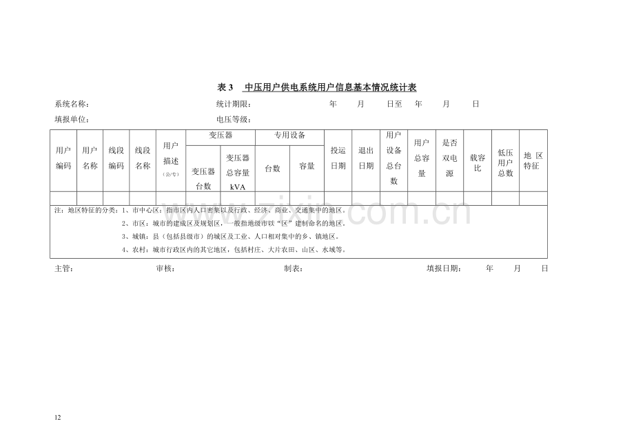 供电规程附表.doc_第2页