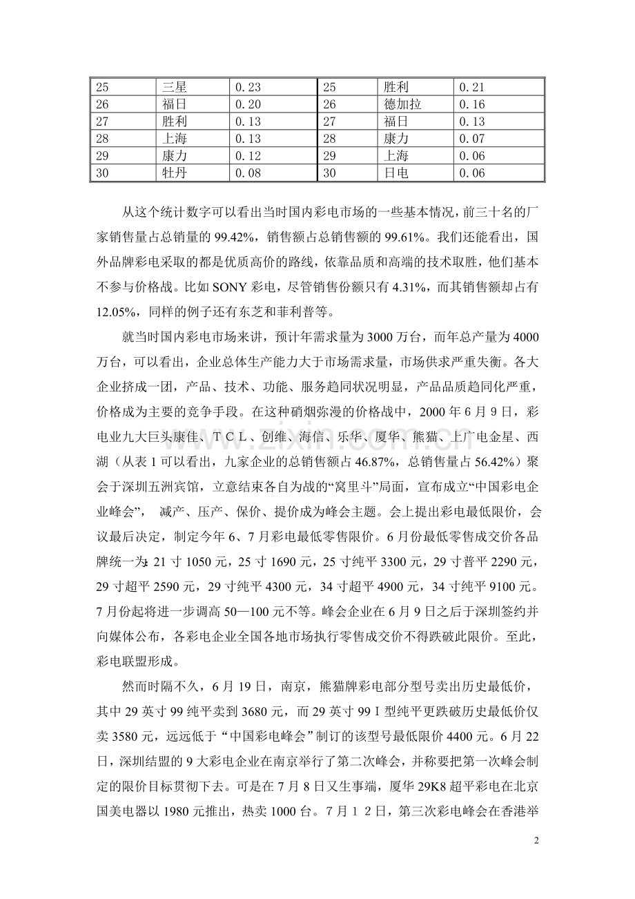 管理经济学+201212143+刘晓明.doc_第2页