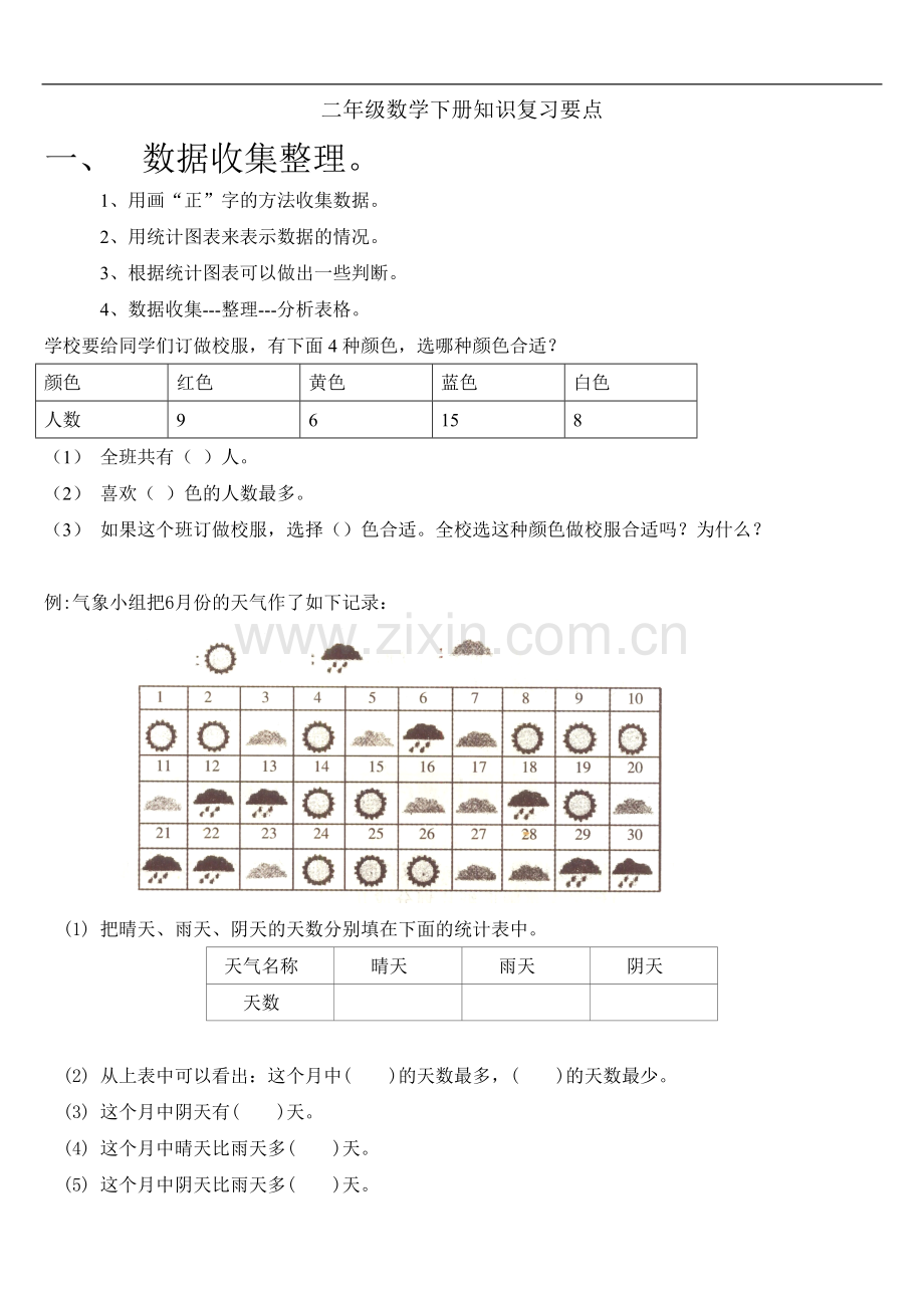 二年级数学下册知识复习要点.doc_第1页