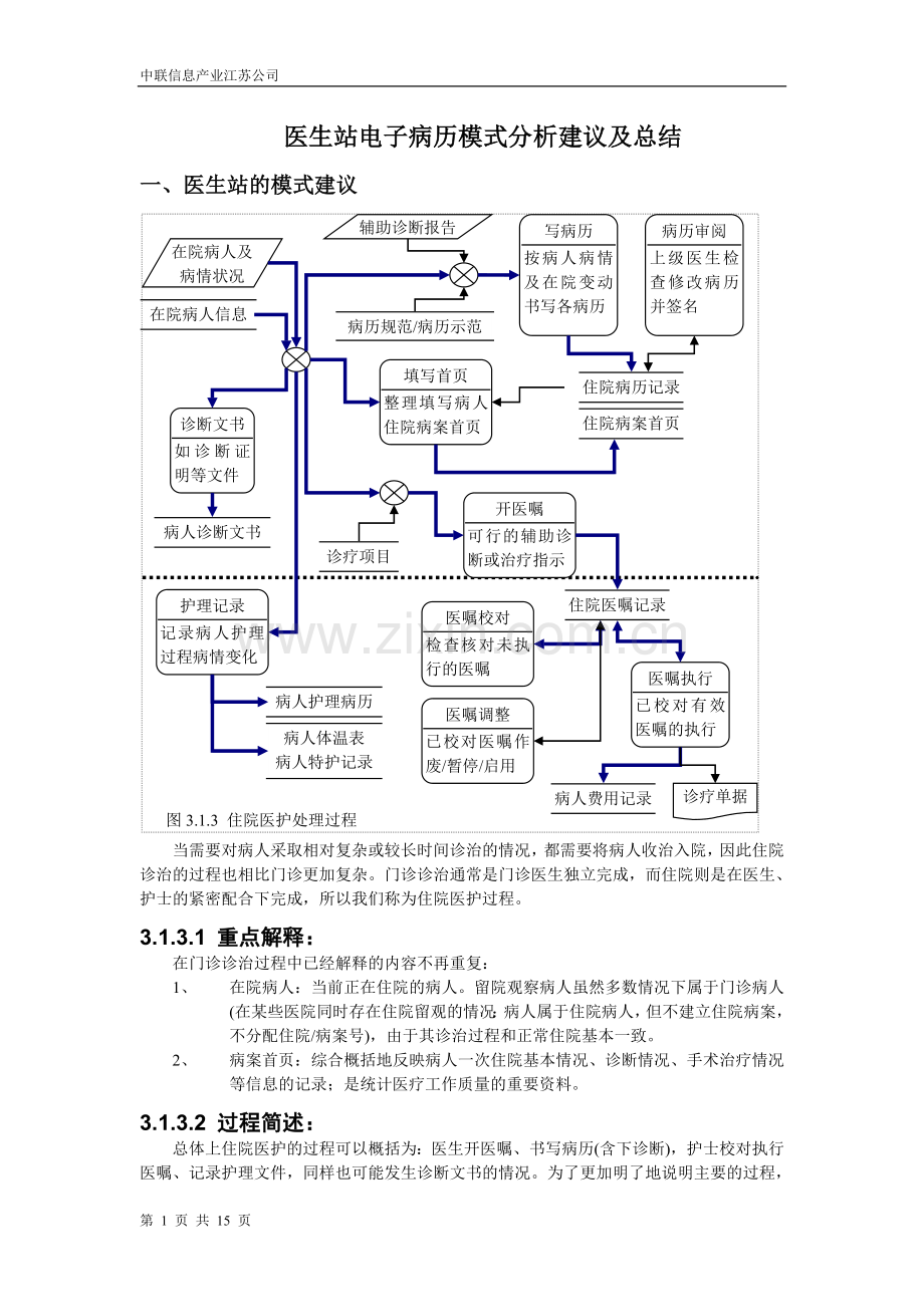 电子病历操作说明.doc_第1页
