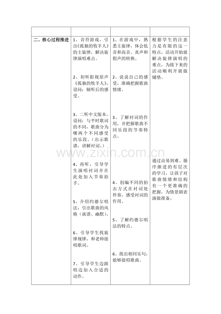 孤独的牧羊人教学设计.docx_第2页