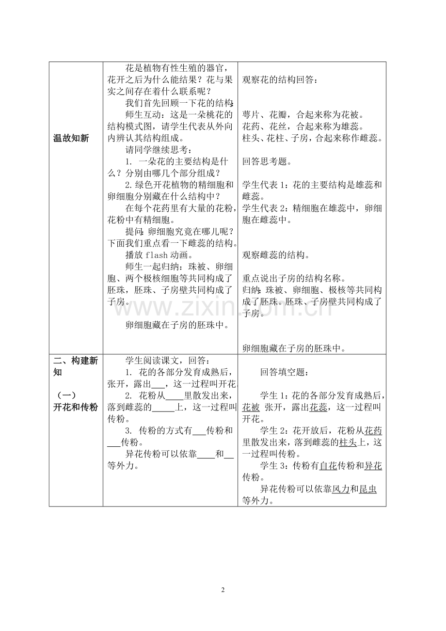 第19章植物的生殖和发育.doc_第2页