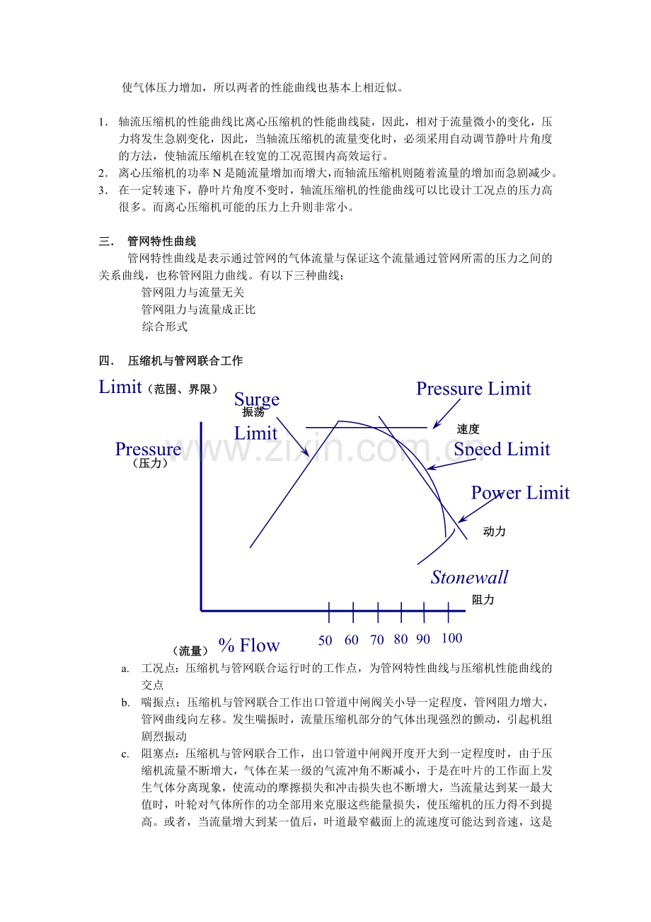 压缩机原理.doc_第2页