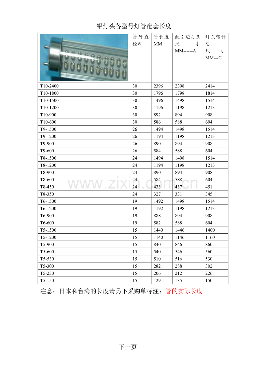 各型号灯管配套长度.doc_第1页