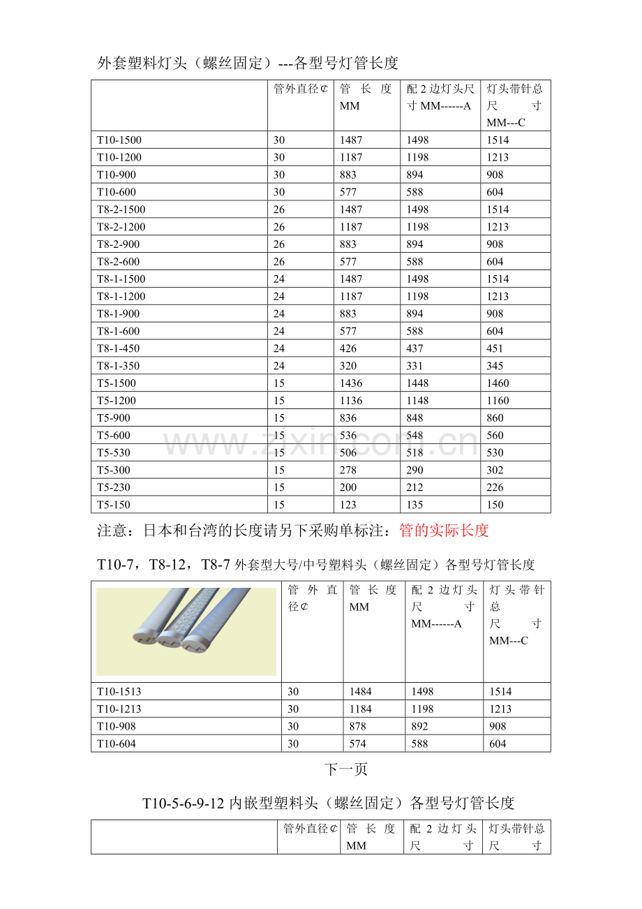 各型号灯管配套长度.doc_第2页