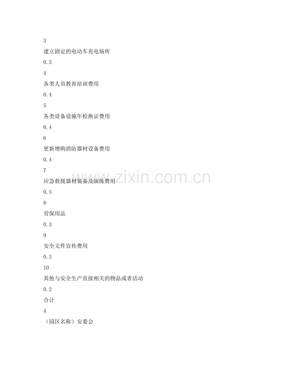 《安全管理文档》之度园区安全生产经费投入计划.docx_第2页