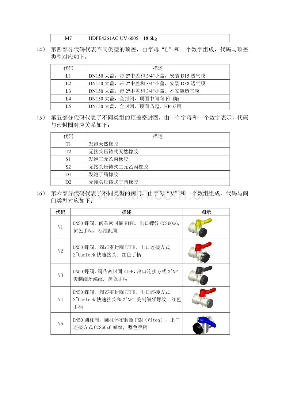 IBC产品型号表.doc_第2页