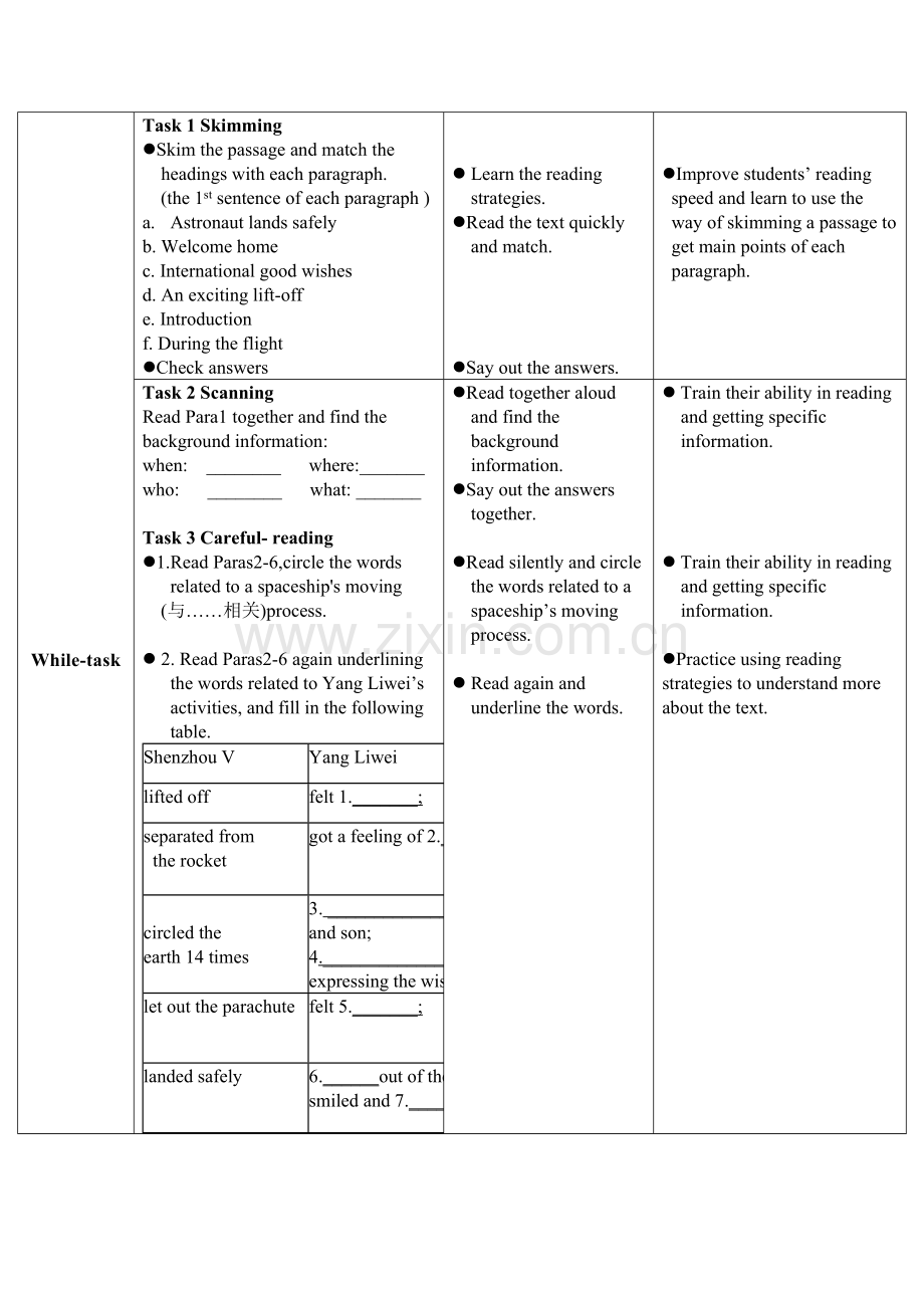 必修一unit2lesson1-modern-heroes-教案.doc_第2页
