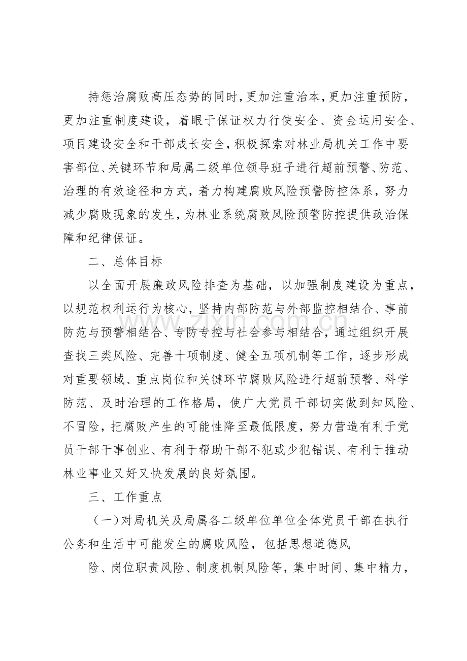 风险防控——县信访局腐败风险预警防控工作规章制度[样例5](2).docx_第2页