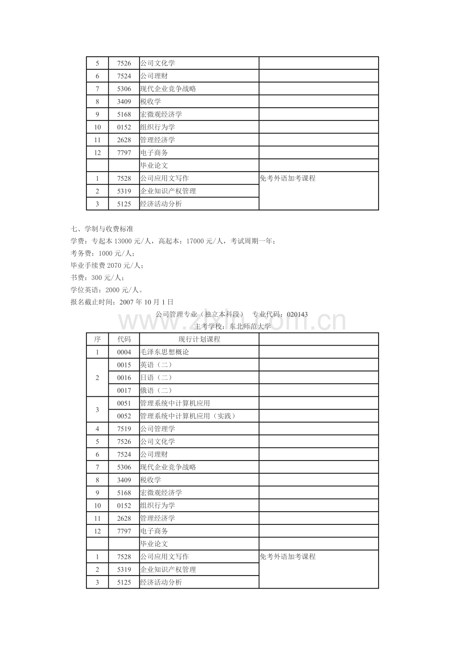 东北师范大学商学院公司管理专业第二学历.doc_第2页