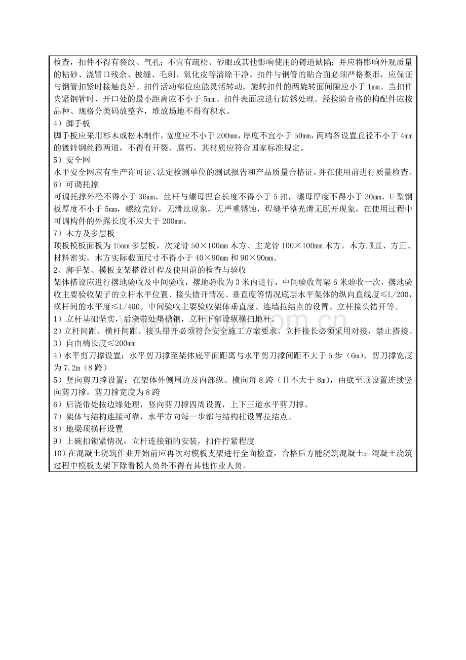 高支模方案交底.doc_第2页