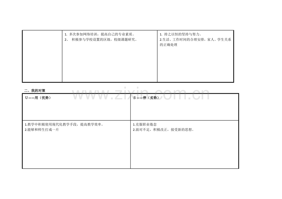 任务表单：王建华的个人自我诊断SWOT分析表.doc_第2页