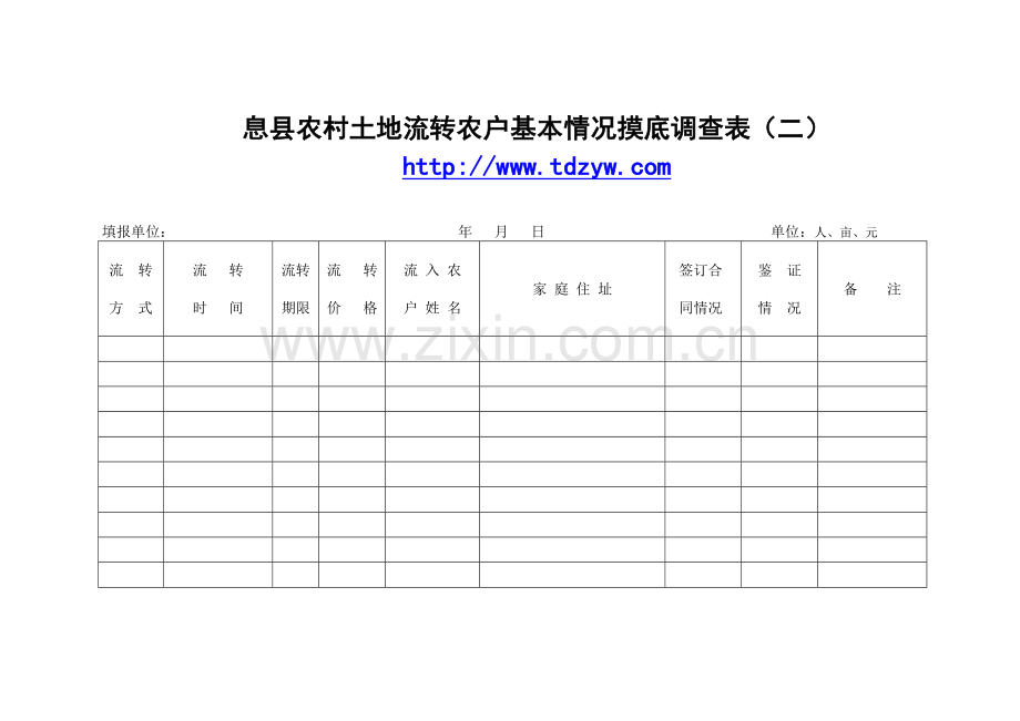 息县农村土地流转农户基本情况摸底调查表(一).doc_第2页