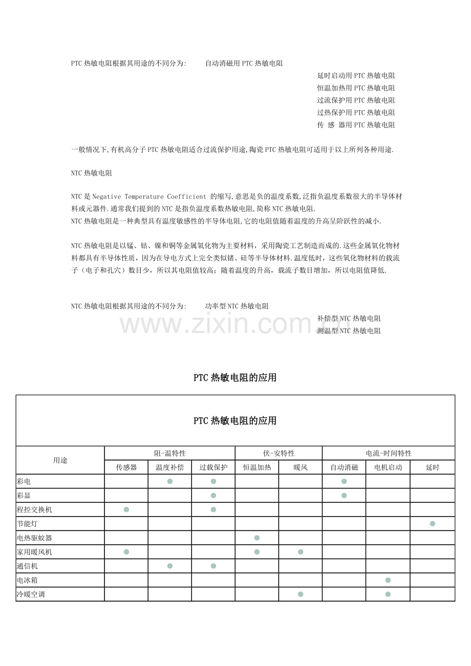 电机保护PTC.doc_第2页