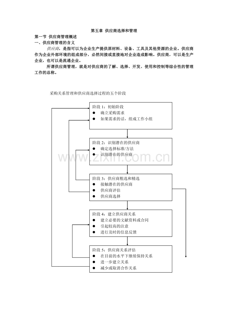 第五章 供应商选择和管理.doc_第1页