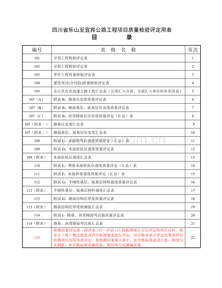 质量评定表.doc_第1页