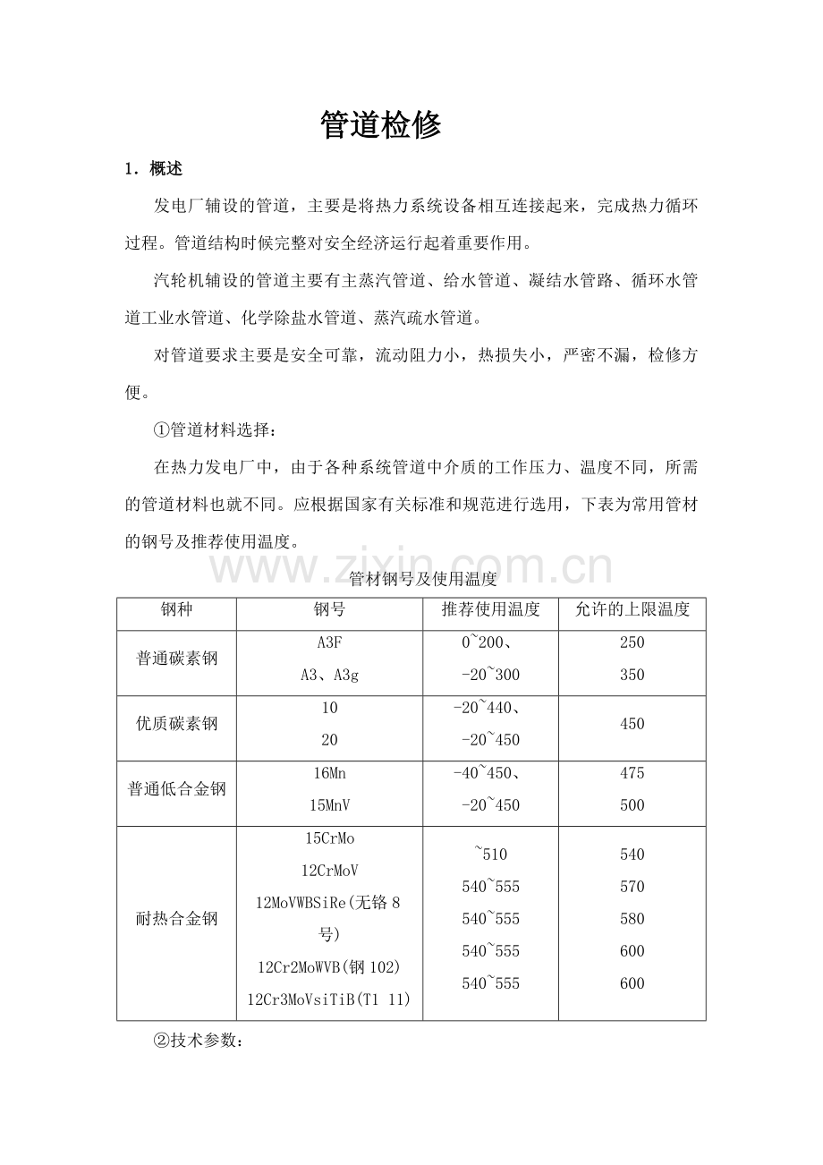 管道检修规程.doc_第1页