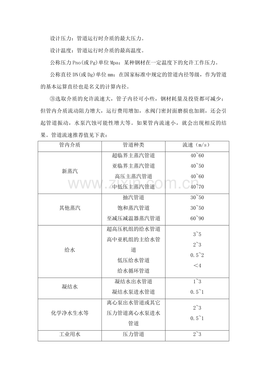 管道检修规程.doc_第2页