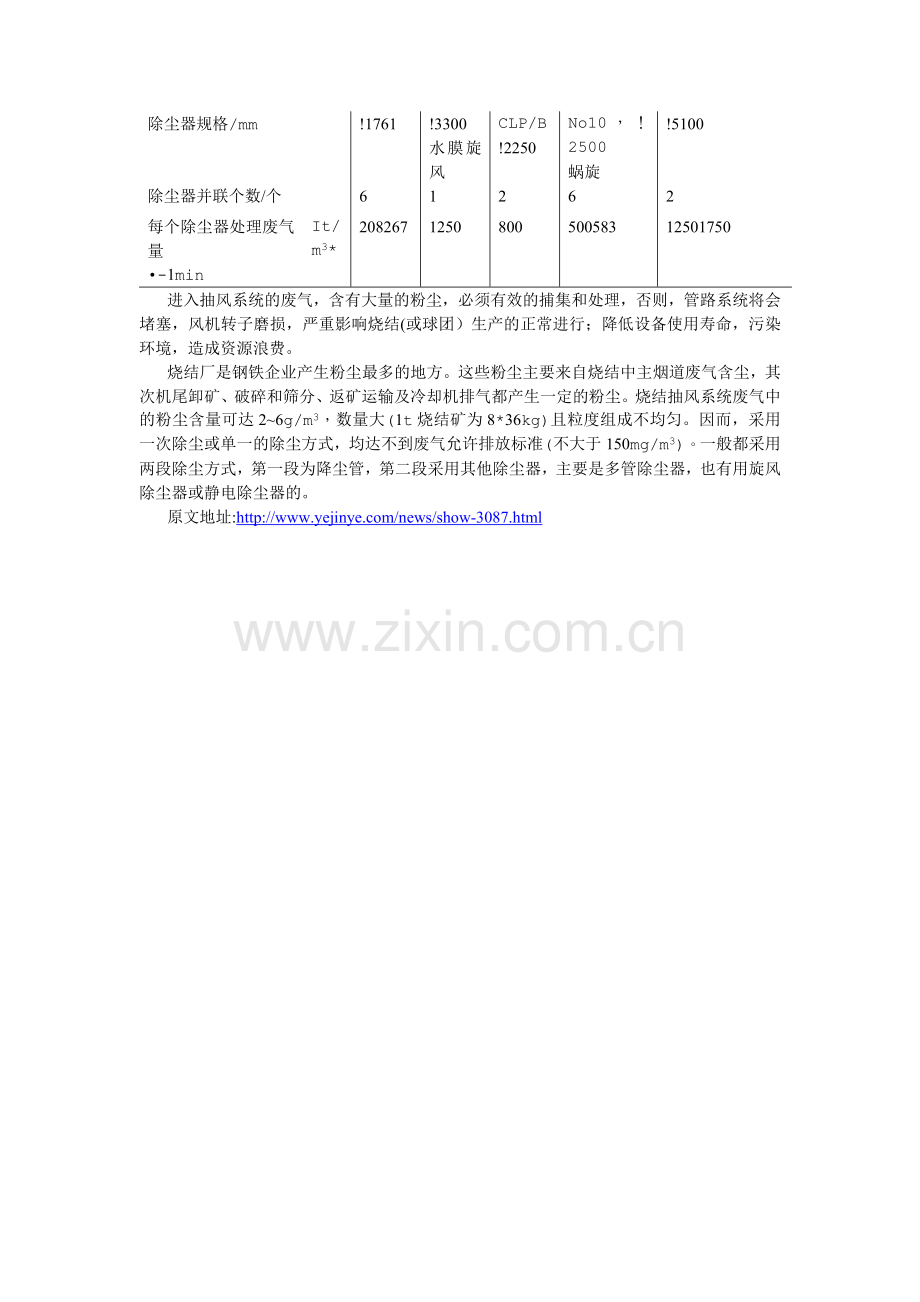 旋风除尘器的结构及影响其工作的因素.doc_第2页