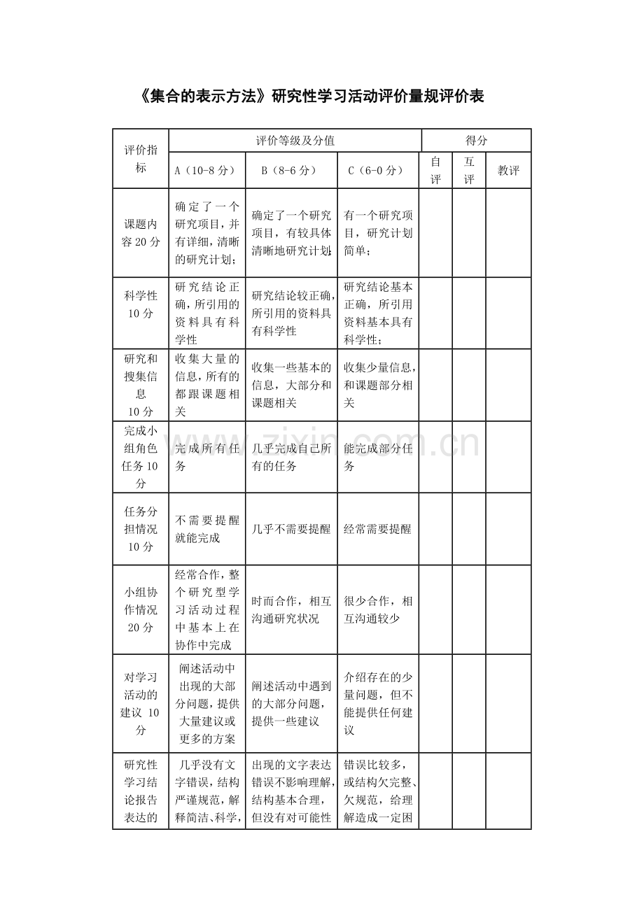 《集合的表示方法》研究性学习活动评价量规评价表.doc_第1页