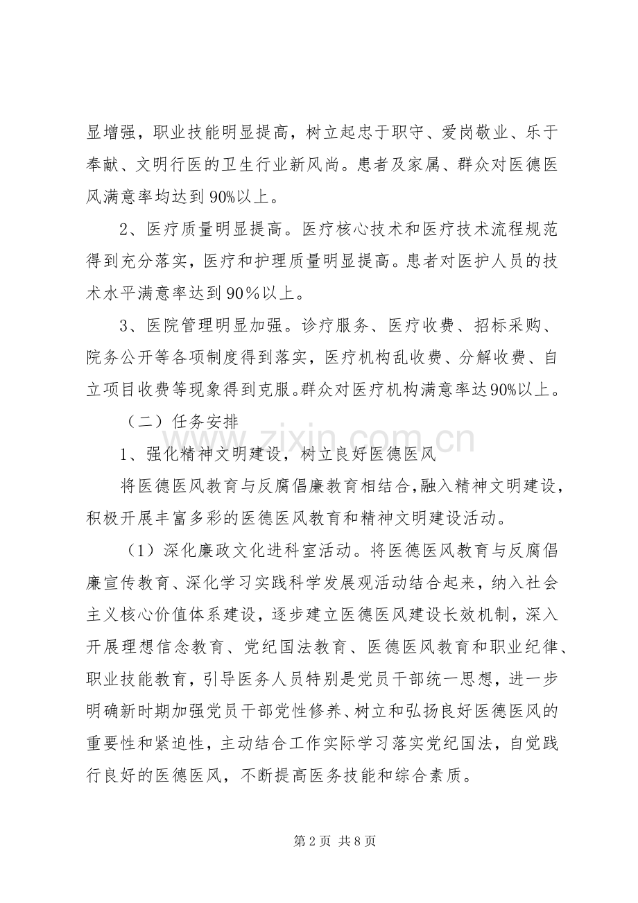 伏口镇中心卫生院医德医风建设年的规范要求5篇范文 (2).docx_第2页
