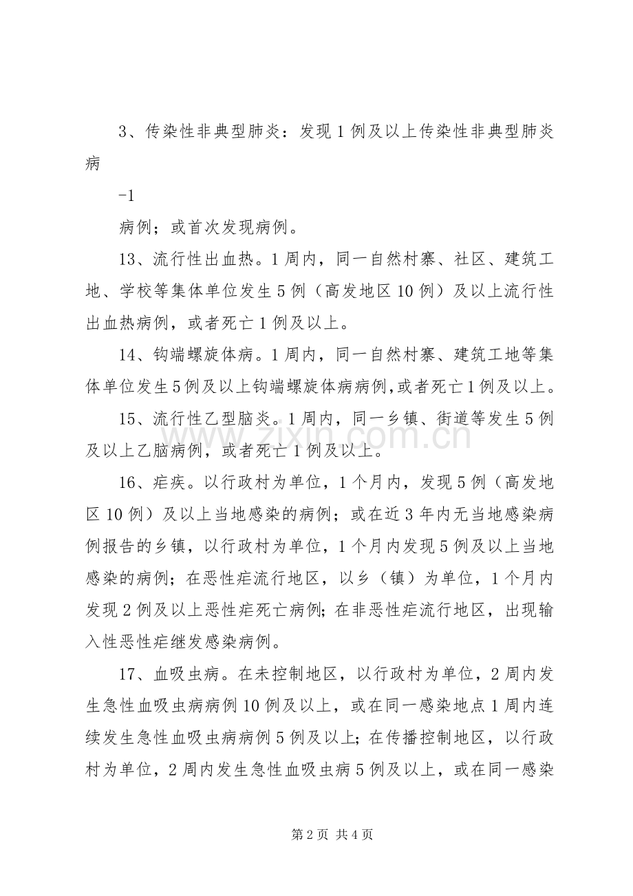 突发公共卫生事件相关信息报告管理规章制度.docx_第2页