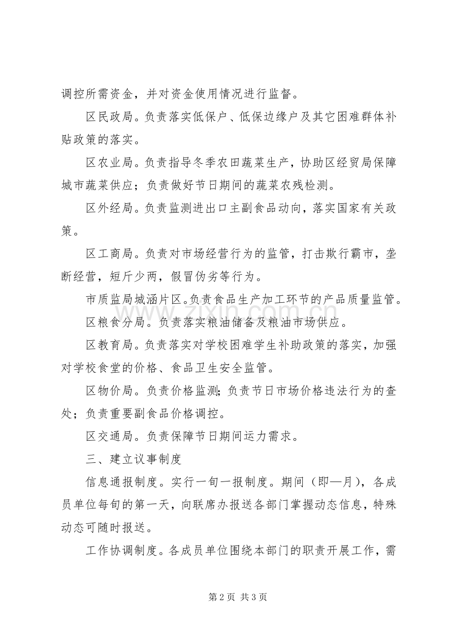 区府市场供应保障规章制度.docx_第2页
