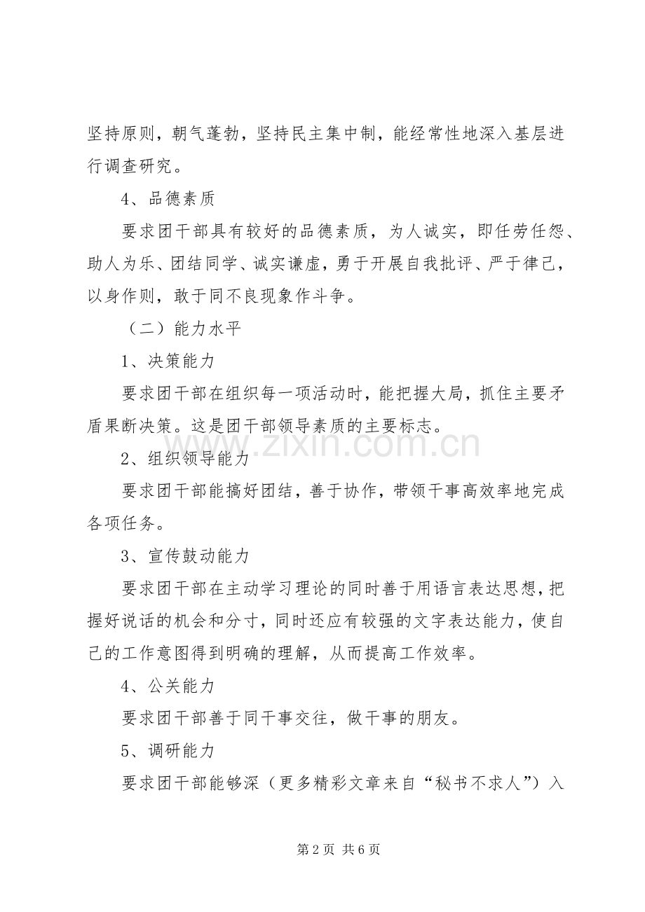 公寓楼团总支干部工作效绩考核规章制度.docx_第2页