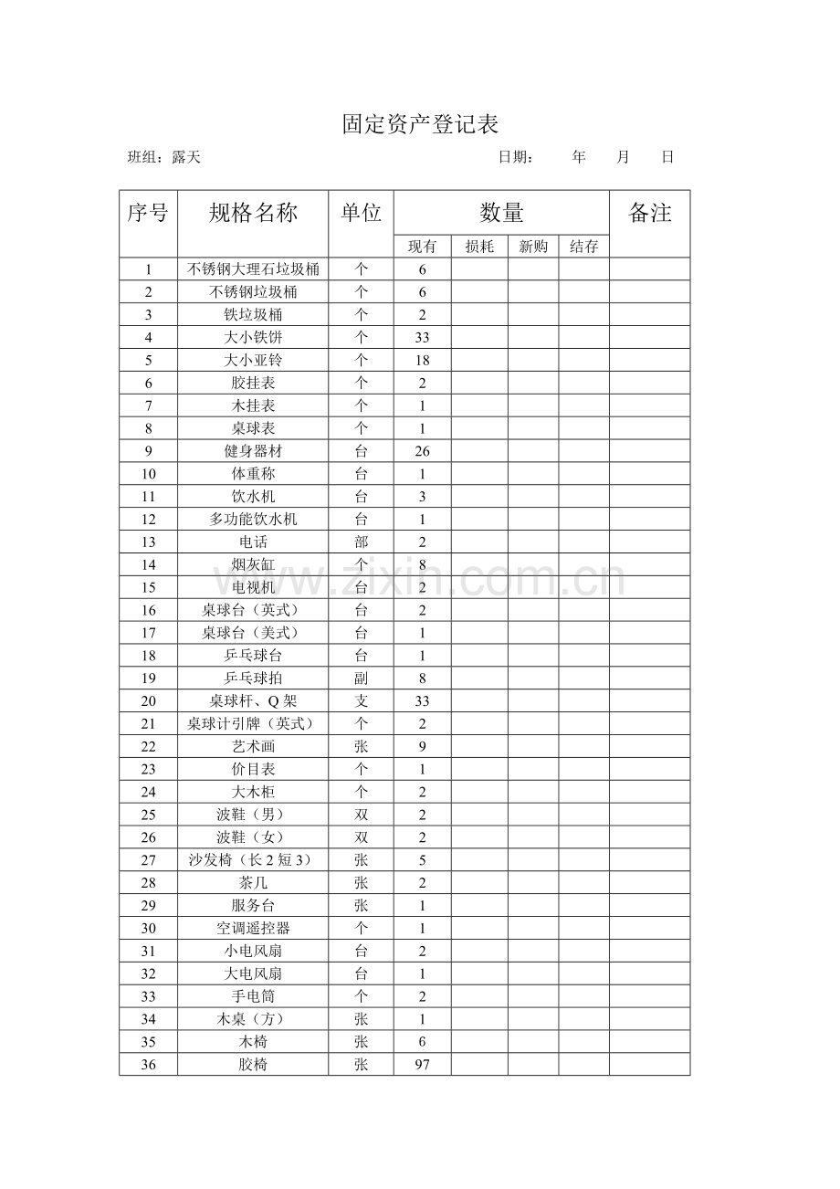 露天固定资产表.doc_第1页