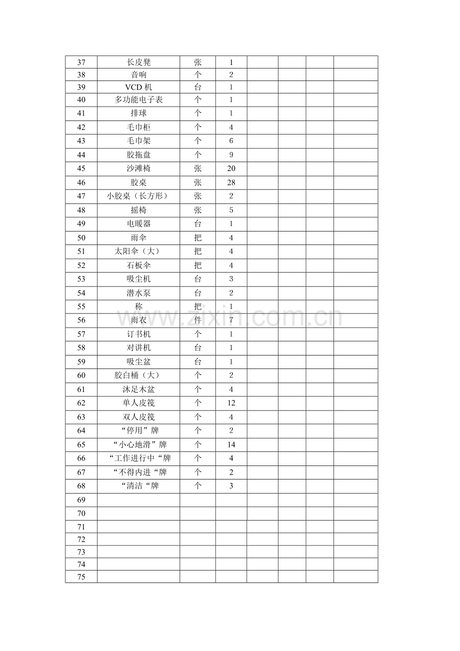露天固定资产表.doc_第2页