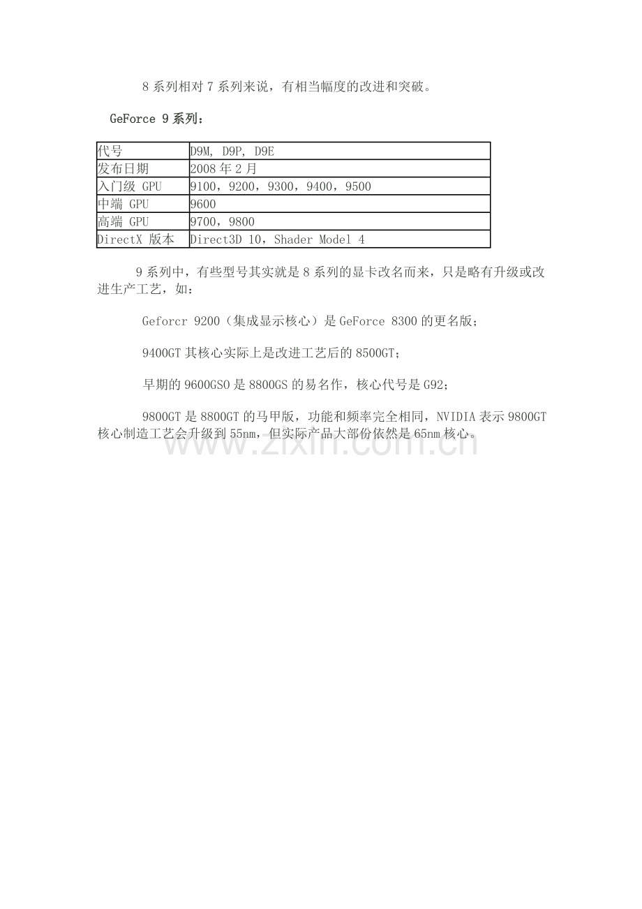 显卡系列解释.doc_第2页