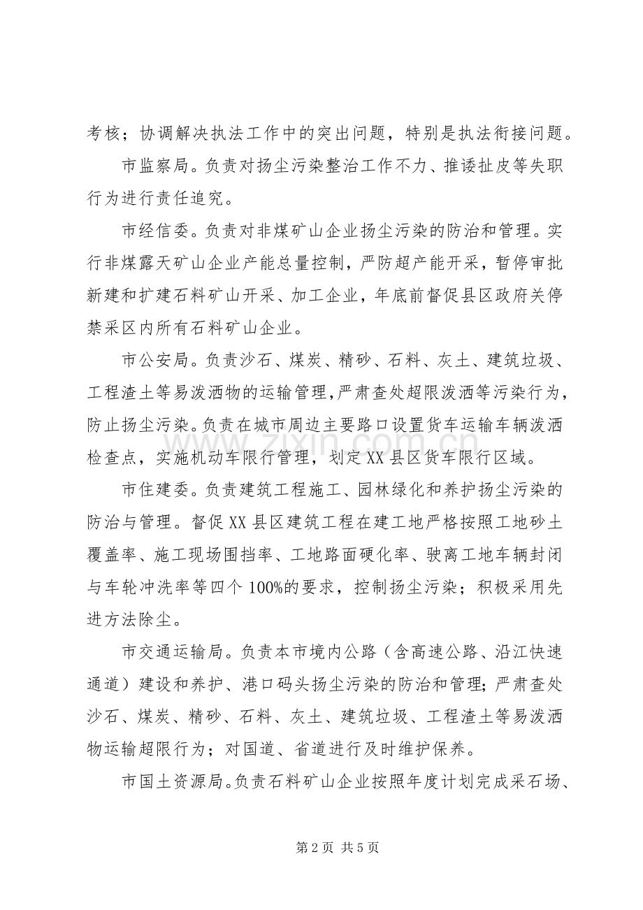 扬尘治理联席会议规章制度.docx_第2页